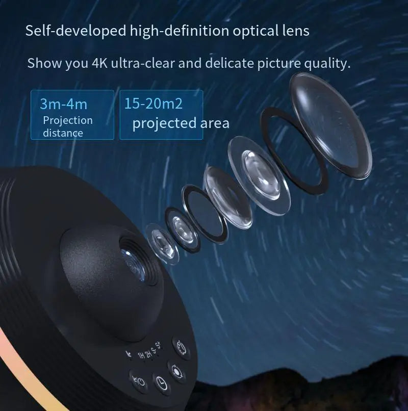 Galaxy Projector Lamp By Pupets